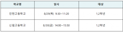 [관악진로직업체험지원센터] 2024 8월 대학생 진로특강 멘토 모집