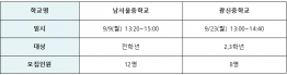 [관악진로직업체험지원센터] 2024 9월 대학생 진로특강(학과체험) 멘토 모집