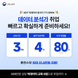 [고용노동부] 실무자와 함께 하는 데이터분석가 양성과정 7기