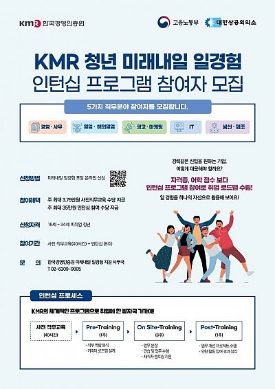 미래내일 일경험 4기 체험형 인턴 모집 공고 (미래내일 일경험xKMR)