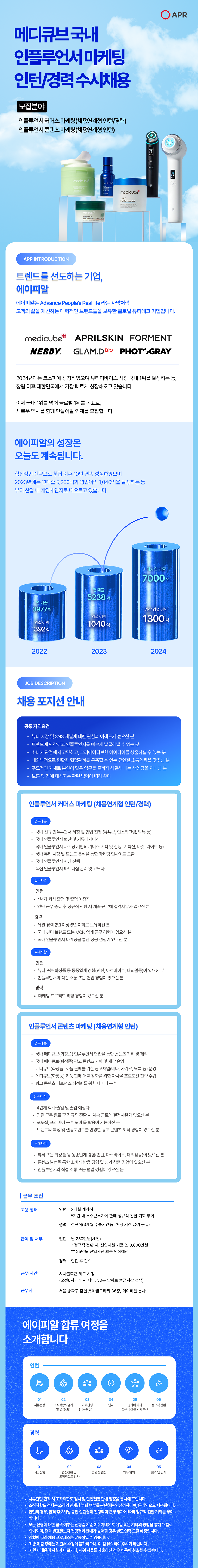 ㈜에이피알 채용공고 상단