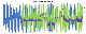 Autocorrelation