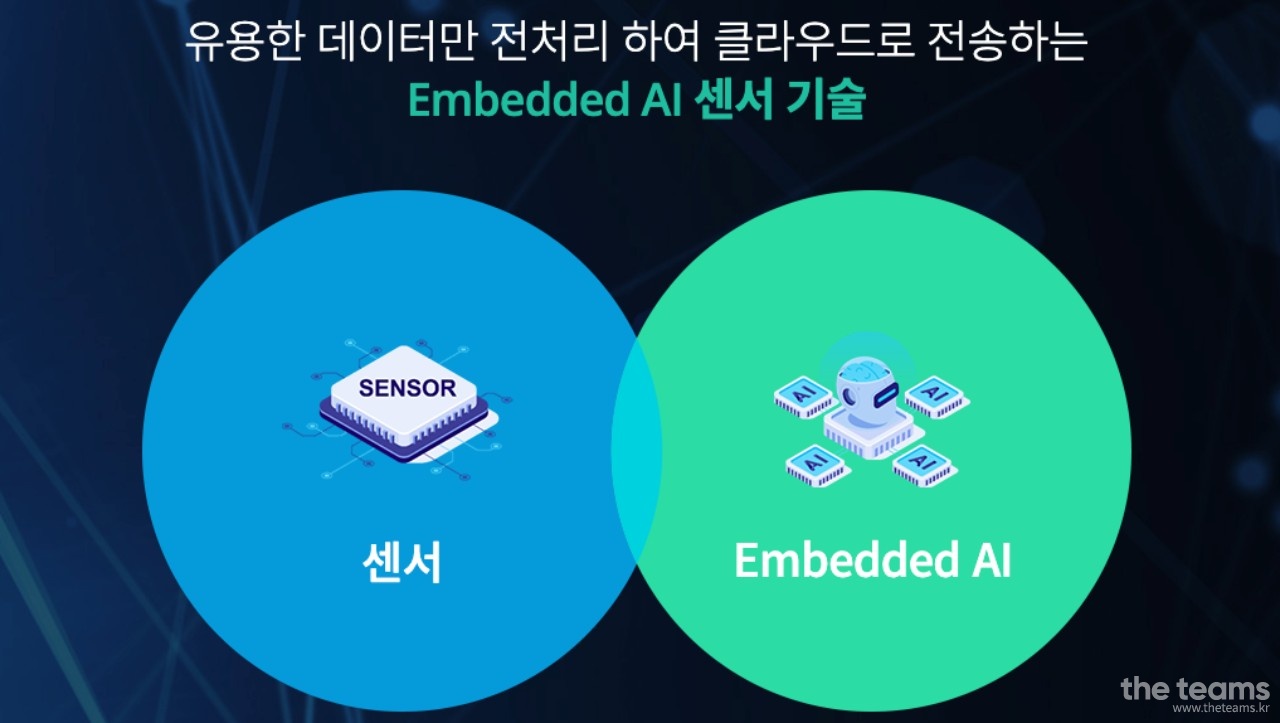 뉴로센스 - 뉴로센스에서 펌웨어 개발자를 찾습니다. : 채용 메인 사진 (더팀스 제공)