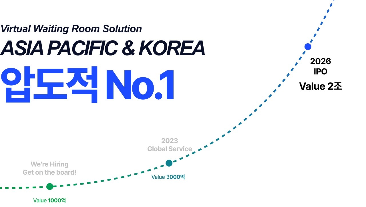 에스티씨랩 - 함께 할 Strategic Leader/Manager를 찾습니다! : 채용 메인 사진 (더팀스 제공)